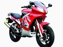 Hero Motors Plans To Rule The Indian Market