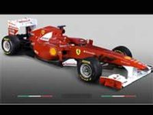 Ferrari F150 For Formula 1 Championship