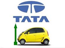 Tata Motors Boosted By Rollicking Nano