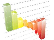 Indian Car Sales Slowest In June: SIAM