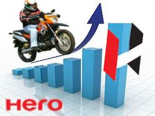 Hero MotoCorp March Sales Up 2 Per Cent