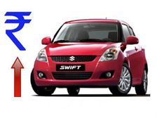 Falling Rupee To Drive Up Car Prices?