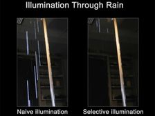 Intel Headlights Turn Rain Invisible