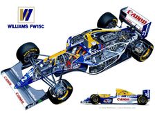 Formula 1 Could Bring Active Suspension Back To Cut Cost