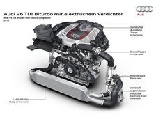 Audi RS5 TDI Concept Features An Electric Turbocharger