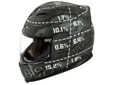 Women Need To Wear A Helmet Too