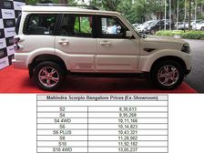 2014 Mahindra Scorpio Launched In Bangalore: Price, specs and details