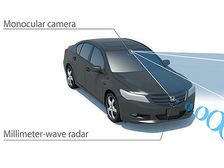 Honda Introduces New Driver Assist System