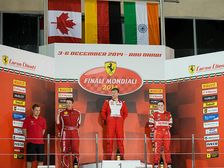 Gautam Hari Singhania Gets Podium Finish At Ferrari Finali Mondiali