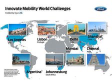 Ford India Innovative Mobility Challenge Series Winners Announced