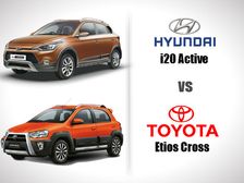 Crossover Comparo: Hyundai i20 Active Vs Toyota Etios Cross