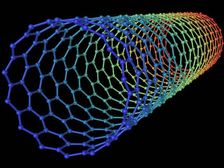 Carbon Nanotube: The World Beyond Carbon-Fibre