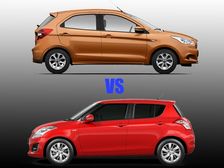 Maruti Suzuki Swift Vs Ford Figo Comparo