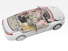 Takata Airbag Recall Makes Way For Autoliv To Become The Leader In Japan