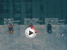Video: LaFerrari vs P1 vs Porsche 918 Spyder Drag Race