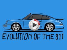 Video - The 'Evolution' Of The Porsche 911