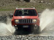 Jeep Renegade Compact SUV Begins India Road Testing