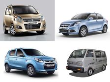 Report: Top 10 Most Wanted Cars In India