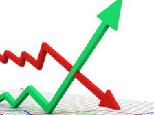 Self Driving Cars Changes The Stock Market Views!