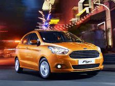 Ford Begins Export Of Figo To Europe Under The Badge KA+