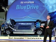 India Could Get Hybrid Vehicles From Hyundai Motors By 2017
