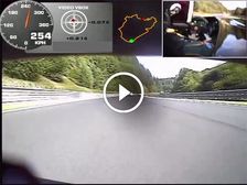 Video: “The Green Hell Is Our Playground,” Lotus