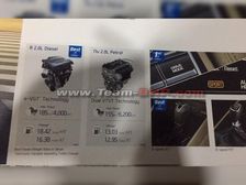 2016 Hyundai Tucson Brochure Leaked Prior To Launch — Full Specs And Details Revealed!