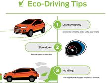 Ford Survey Reveals How Eco-Driving Can Cut Up To 25 Percent Of Your Fuel Bill