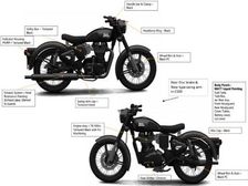 Rumour: Royal Enfield Classic 350 & 500 To Receive New Colours & Two New Important Features