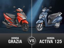 Honda Grazia Vs. Honda Activa 125 Comparison On Specifications, Features & Price