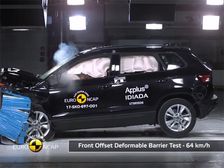India-Bound Skoda Karoq Impresses In Euro NCAP Crash Tests