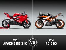 TVS Apache RR 310 Vs. KTM RC 390 Comparison — Battle Of The Track Machines