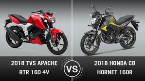 2018 Honda CB Hornet 160R Vs 2018 TVS Apache RTR 160 4V Comparison: Specs, Price, Mileage & Features