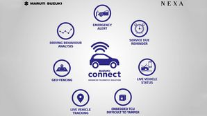 Suzuki Connect Launched In India By Maruti Suzuki At Rs 9,999
