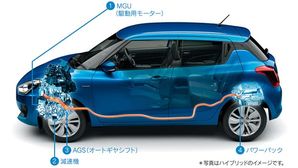 Suzuki Swift Strong Hybrid Showcased At 2018 Indonesia Auto Show — Will It Come To India?