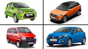 Top-Selling Cars In India (2018 December): Maruti Suzuki And Hyundai Set A New Sales Benchmark