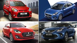 Top-Selling Cars In India (January 2019) — Maruti Suzuki Models Come In The Top-Five