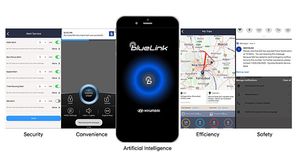 Hyundai Venue Blue Link Connected Car Technology Suite Revealed