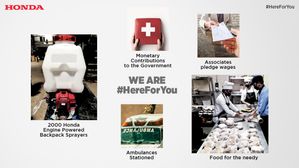 Honda India Foundation Extends Its Support To State Governments Amidst Coronavirus Lockdown