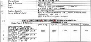 2020 Maruti Suzuki Vitara Brezza Petrol-Hybrid Details Revealed: India Launch Expected Soon