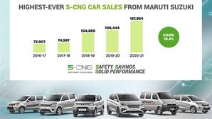 Maruti Suzuki Sells Most Number Of Factory-Fitted CNG Cars: 1.57 Lakh Cars Sold In FY20-21