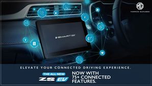 2022 MG ZS EV Gets 75 Connected Car Features & More: Launch Soon