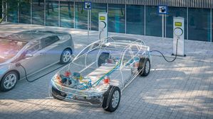 How EVs Contribute to India’s Carbon Neutrality Goals - Building A Sustainable Nation