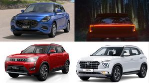 Top 5 Upcoming Cars Launching In India In 2024: The Future Automobiles Unveiled
