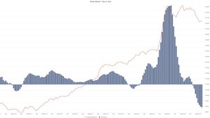 UK Used Car Prices Climb In April Due To Strong Consumer Demand