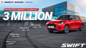Maruti Suzuki Swift Celebrates Over 3 Million Units Sold In India