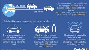 13.5 Million Brits To Enjoy Holidays At Home And Abroad, Study Finds