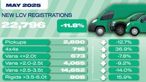 Van Market Experiences Sixth Consecutive Monthly Decline As Electric Van Uptake Grows