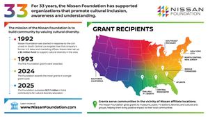 Nissan Foundation Awards $17.7 Million In Grants To Promote Cultural Connection Across The U.S.