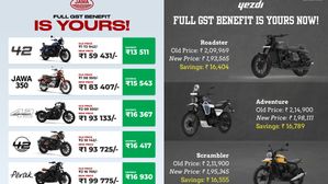 All Jawa & Yezdi Motorcycles Now Under ₹2 Lakh After GST Cut - Save Up To ₹16,930